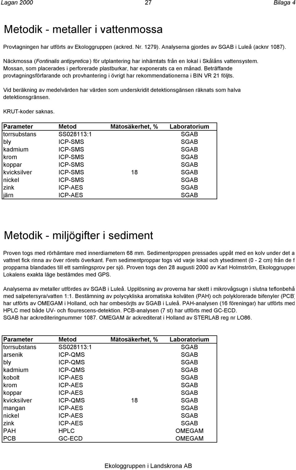 Beträffande provtagningsförfarande och provhantering i övrigt har rekommendationerna i BIN VR 21 följts.