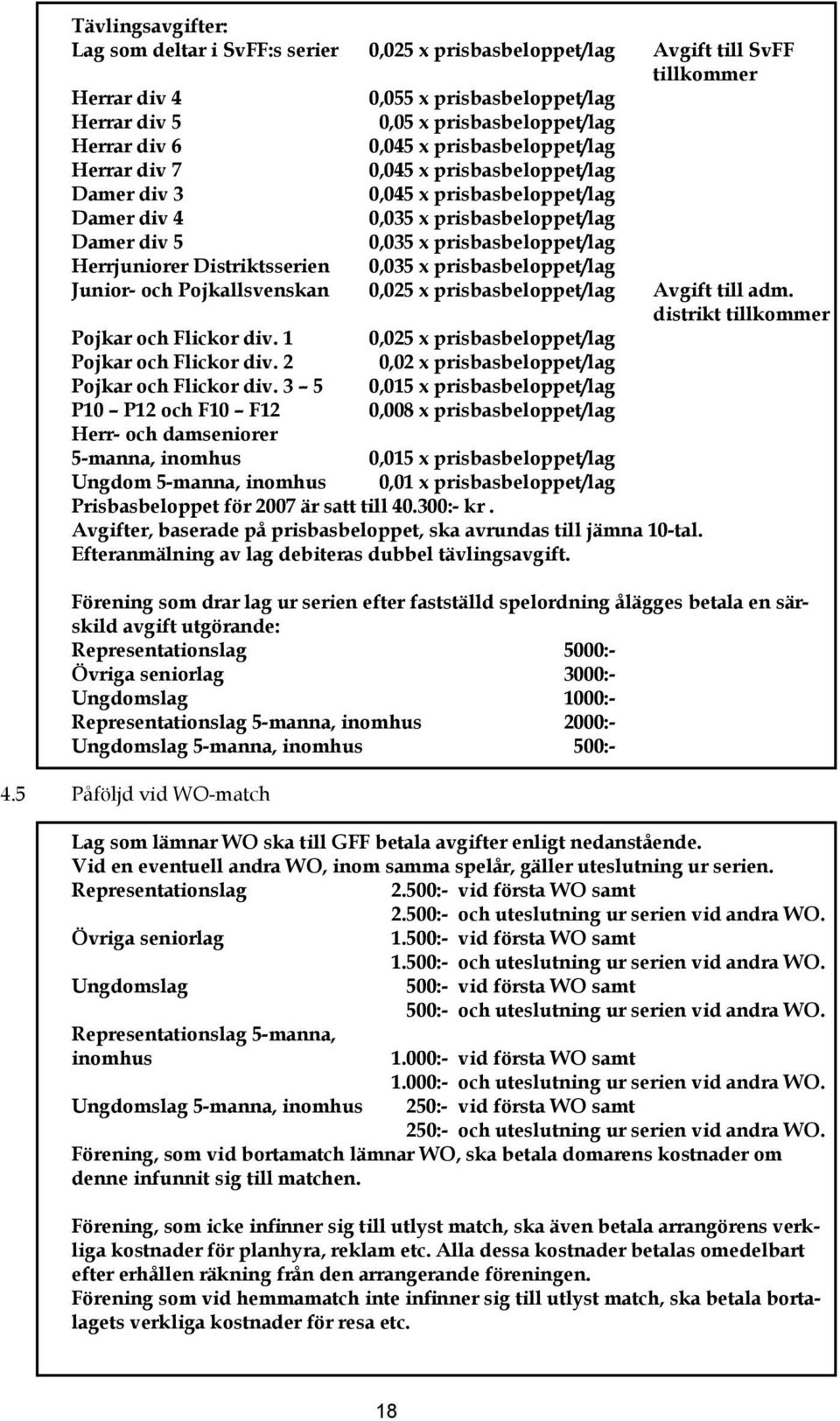 Herrjuniorer Distriktsserien 0,035 x prisbasbeloppet/lag Junior- och Pojkallsvenskan 0,025 x prisbasbeloppet/lag Avgift till adm. distrikt tillkommer Pojkar och Flickor div.