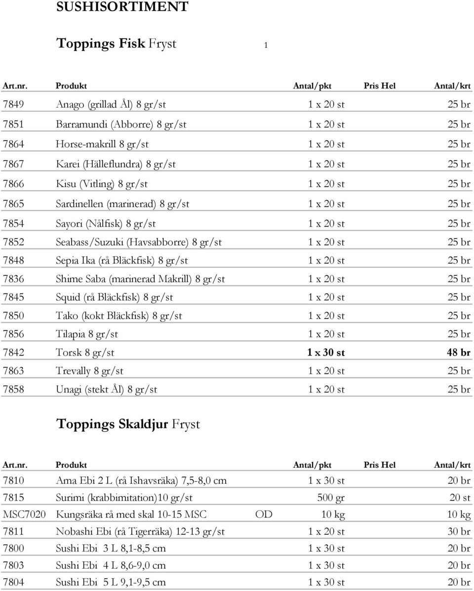 Seabass/Suzuki (Havsabborre) 8 gr/st 1 x 20 st 25 br 7848 Sepia Ika (rå Bläckfisk) 8 gr/st 1 x 20 st 25 br 7836 Shime Saba (marinerad Makrill) 8 gr/st 1 x 20 st 25 br 7845 Squid (rå Bläckfisk) 8