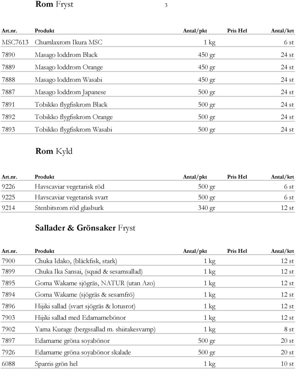 9225 Havscaviar vegetarisk svart 500 gr 6 st 9214 Stenbitsrom röd glasburk 340 gr 12 st Sallader & Grönsaker Fryst 7900 Chuka Idako, (bläckfisk, stark) 1 kg 12 st 7899 Chuka Ika Sansai, (squid &