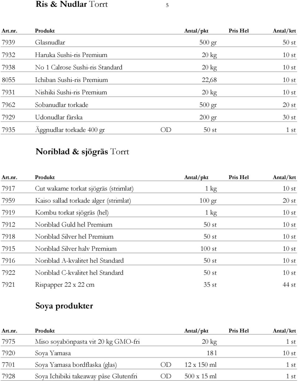 sjögräs (strimlat) 1 kg 10 st 7959 Kaiso sallad torkade alger (strimlat) 100 gr 20 st 7919 Kombu torkat sjögräs (hel) 1 kg 10 st 7912 Noriblad Guld hel Premium 50 st 10 st 7918 Noriblad Silver hel