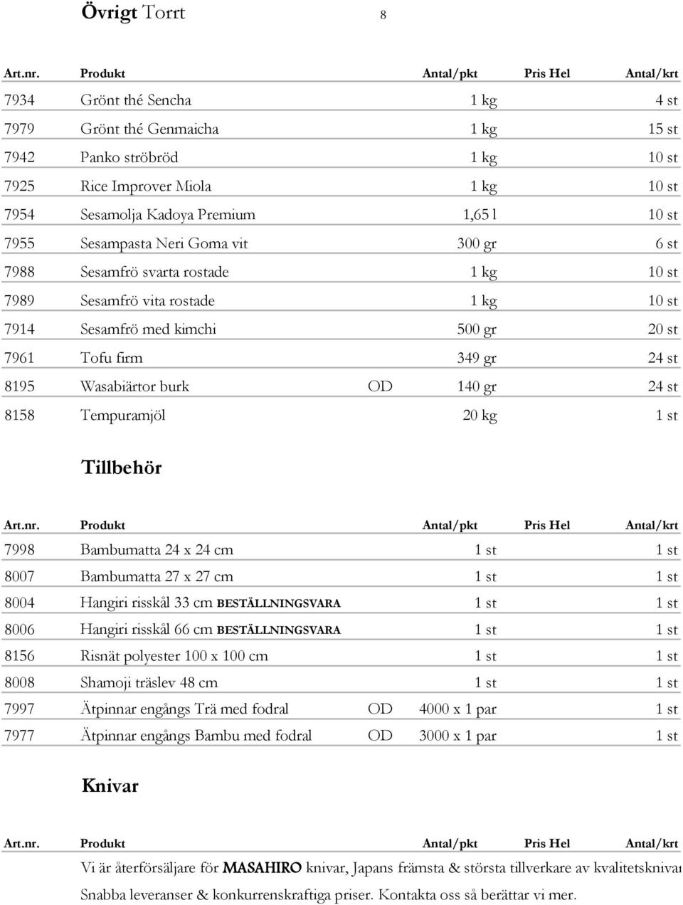 burk OD 140 gr 24 st 8158 Tempuramjöl 20 kg 1 st Tillbehör 7998 Bambumatta 24 x 24 cm 1 st 1 st 8007 Bambumatta 27 x 27 cm 1 st 1 st 8004 Hangiri risskål 33 cm BESTÄLLNINGSVARA 1 st 1 st 8006 Hangiri