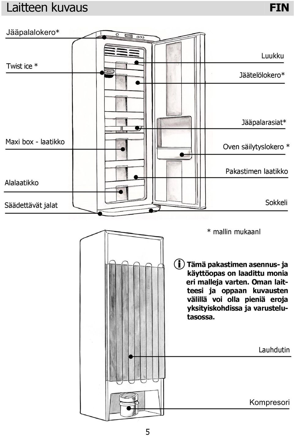 mukaanl Tämä pakastimen asennus- ja käyttöopas on laadittu monia eri malleja varten.