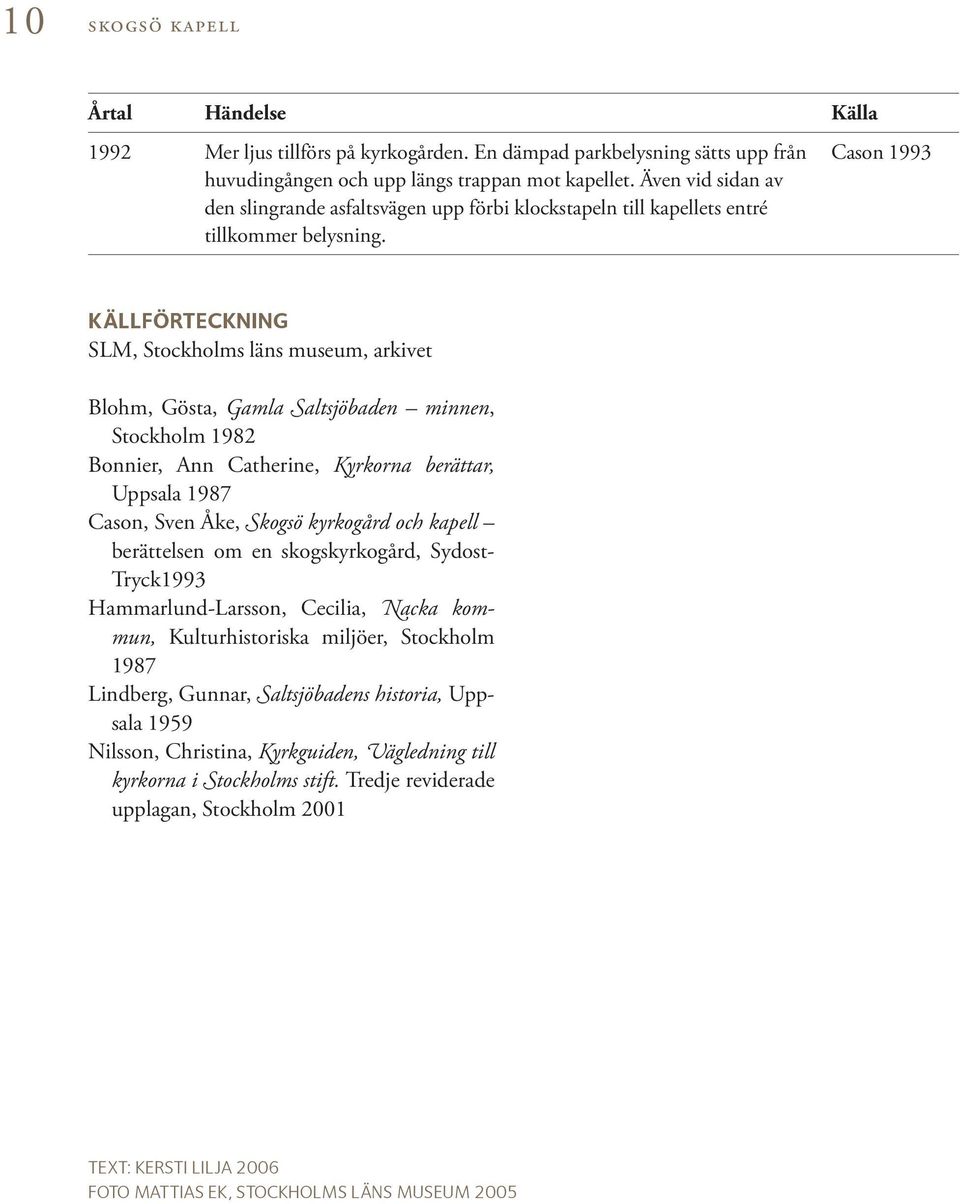 KÄLLFÖRTECKNING SLM, Stockholms läns museum, arkivet Blohm, Gösta, Gamla Saltsjöbaden minnen, Stockholm 1982 Bonnier, Ann Catherine, Kyrkorna berättar, Uppsala 1987 Cason, Sven Åke, Skogsö kyrkogård