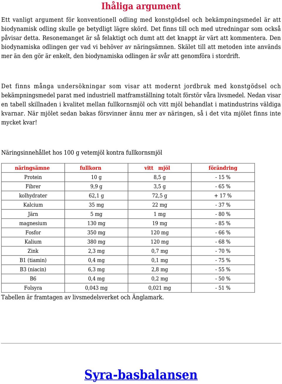 Skälet till att metoden inte används mer än den gör är enkelt, den biodynamiska odlingen är svår att genomföra i stordrift.