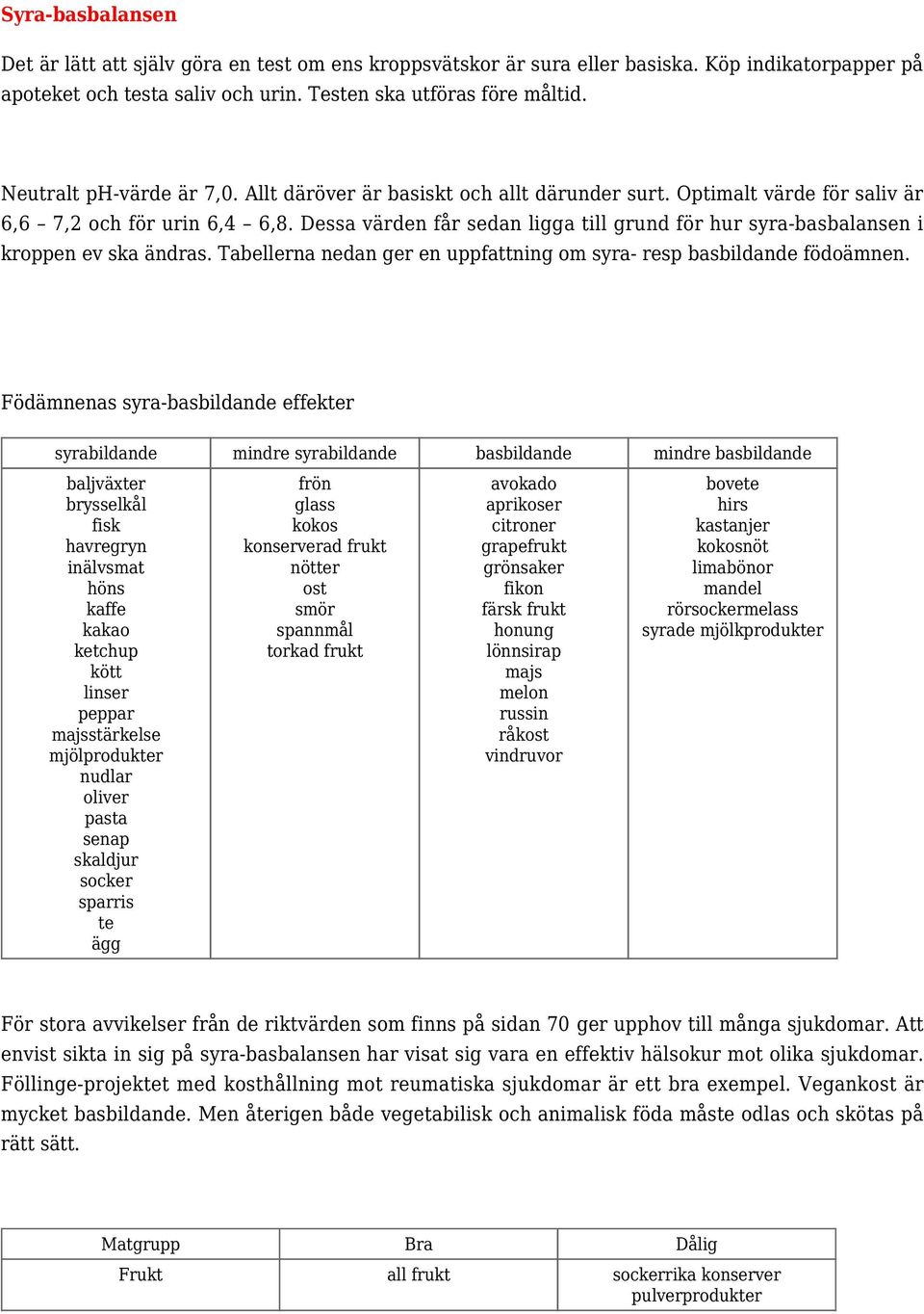 Dessa värden får sedan ligga till grund för hur syra-basbalansen i kroppen ev ska ändras. Tabellerna nedan ger en uppfattning om syra- resp basbildande födoämnen.