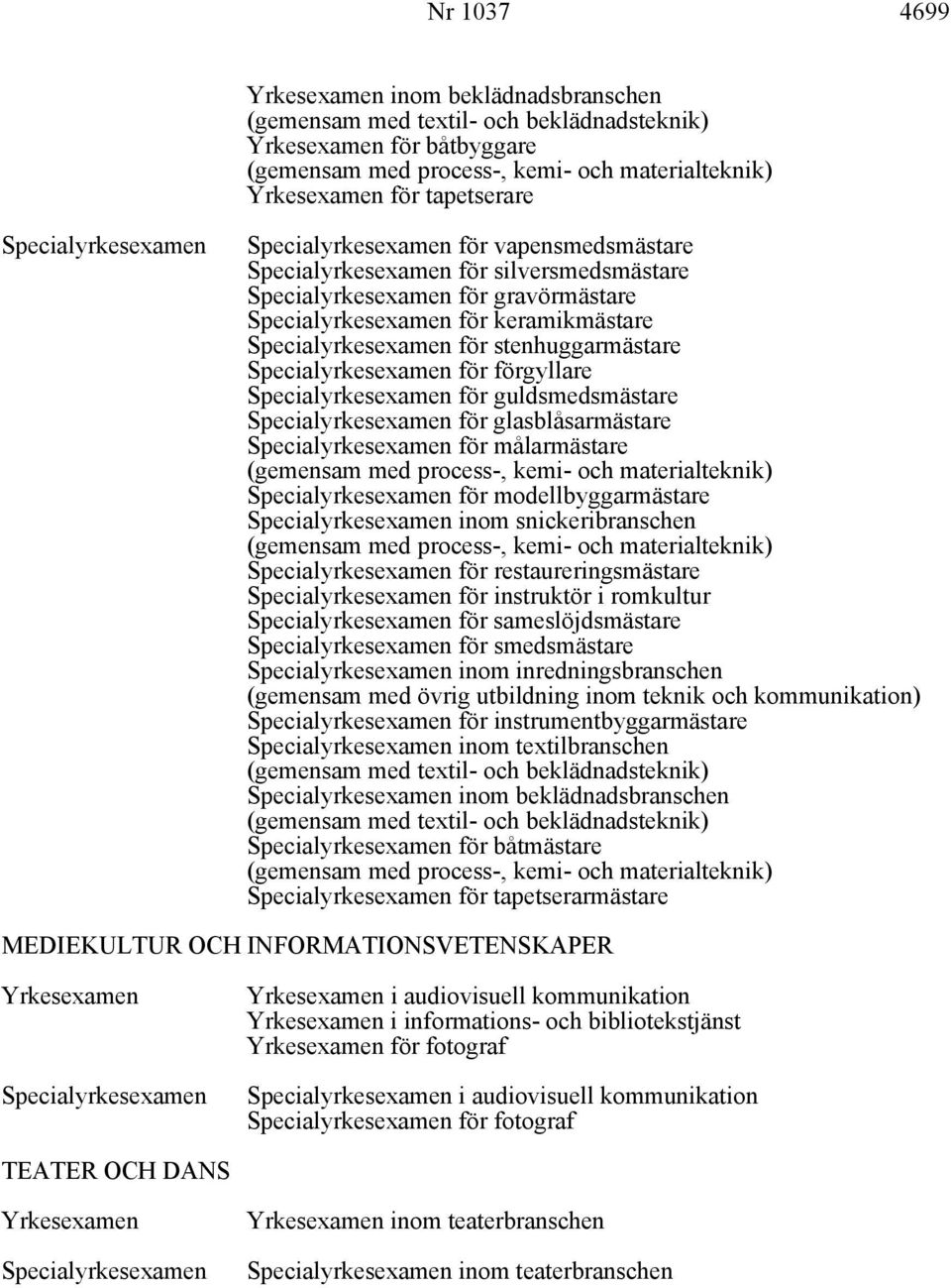 sameslöjdsmästare för smedsmästare inom inredningsbranschen (gemensam med övrig utbildning inom teknik och kommunikation) för instrumentbyggarmästare inom textilbranschen (gemensam med textil- och