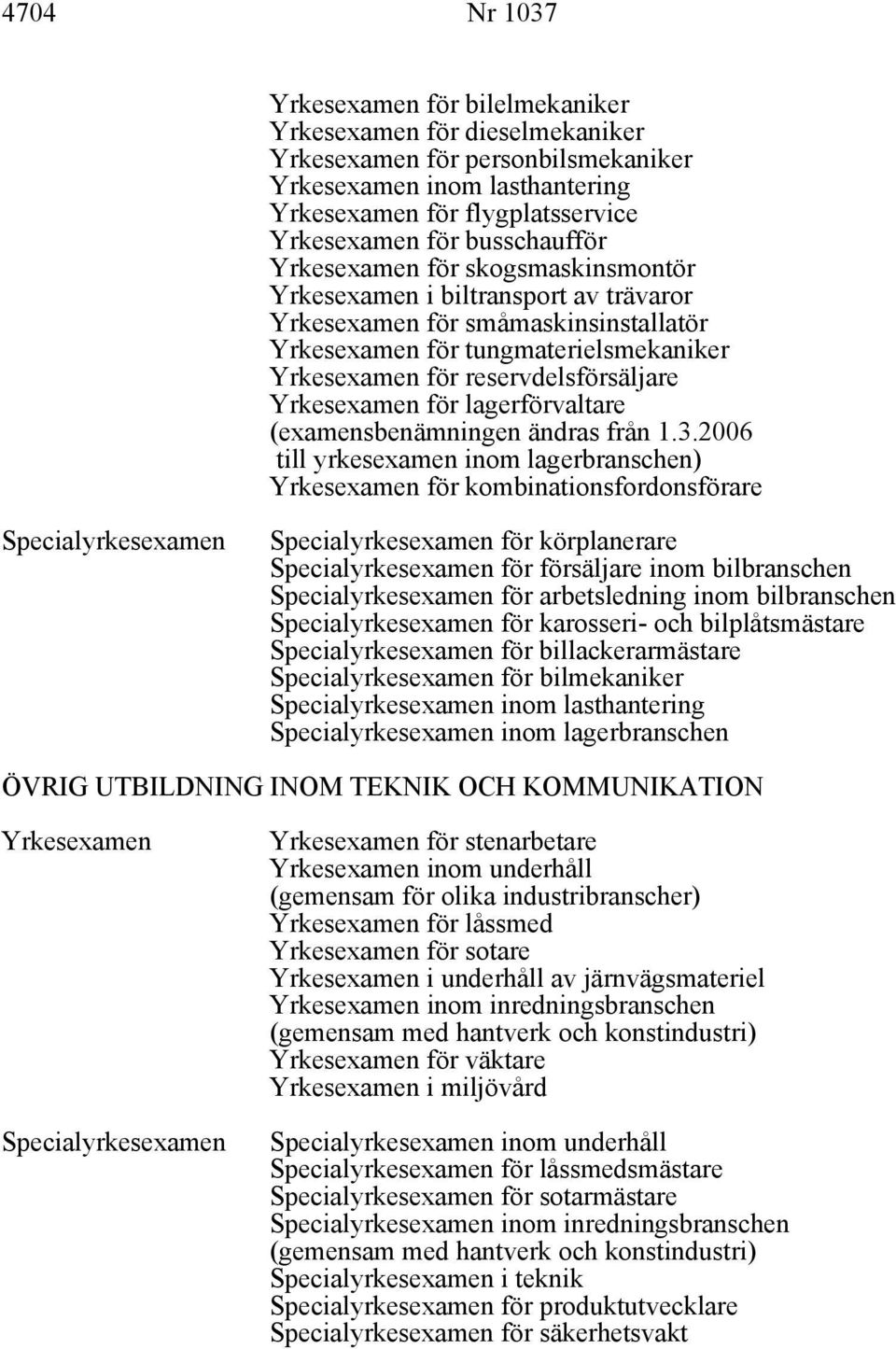 2006 till yrkesexamen inom lagerbranschen) för kombinationsfordonsförare för körplanerare för försäljare inom bilbranschen för arbetsledning inom bilbranschen för karosseri- och bilplåtsmästare för