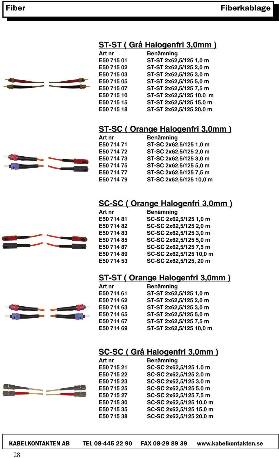 714 72 ST-SC 2x62,5/125 2,0 m E50 714 73 ST-SC 2x62,5/125 3,0 m E50 714 75 ST-SC 2x62,5/125 5,0 m E50 714 77 ST-SC 2x62,5/125 7,5 m E50 714 79 ST-SC 2x62,5/125 10,0 m SC-SC ( Orange Halogenfri 3,0mm