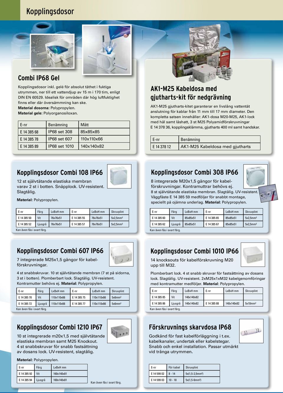 E-nr Benämning Mått E 14 385 68 IP68 set 308 85x85x85 E 14 385 78 IP68 set 607 110x110x66 E 14 385 89 IP68 set 1010 140x140x82 AK1-M25 Kabeldosa med gjutharts-kit för nedgrävning AK1-M25