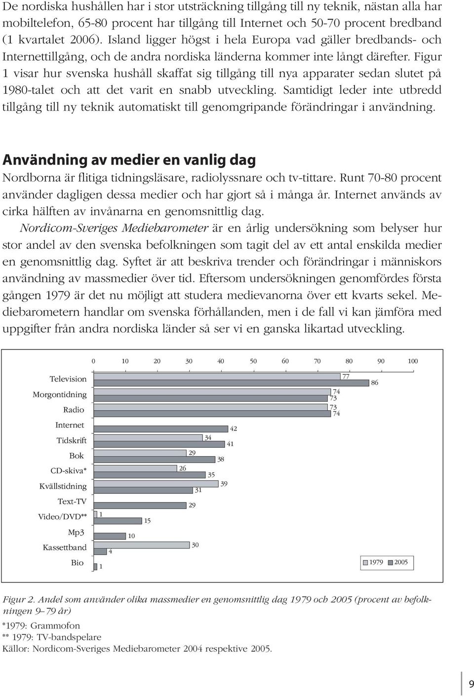 Figur 1 visar hur svenska hushåll skaffat sig tillgång till nya apparater sedan slutet på 1980-talet och att det varit en snabb utveckling.