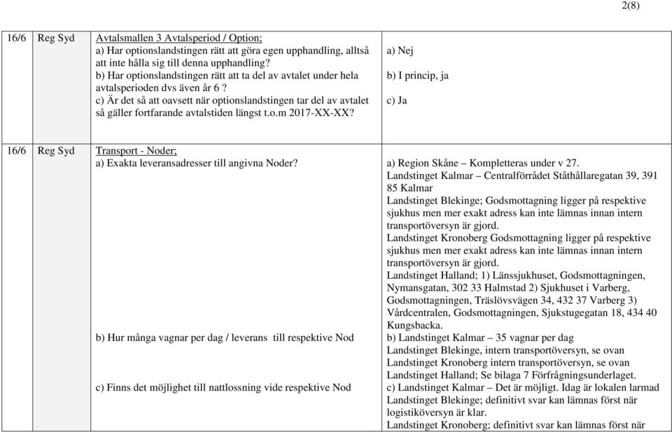 c) Är det så att oavsett när optionslandstingen tar del av avtalet så gäller fortfarande avtalstiden längst t.o.m 2017-XX-XX?