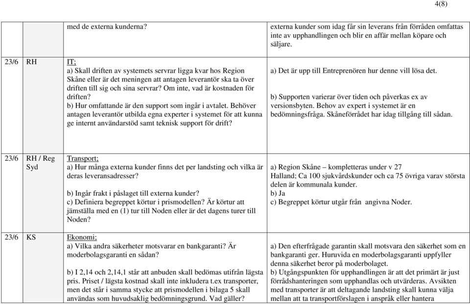 Behöver antagen leverantör utbilda egna experter i systemet för att kunna ge internt användarstöd samt teknisk support för drift?