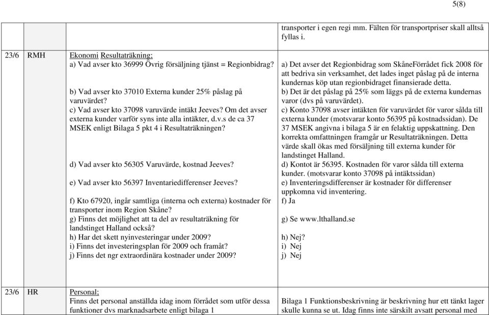 d) Vad avser kto 56305 Varuvärde, kostnad Jeeves? e) Vad avser kto 56397 Inventariedifferenser Jeeves? f) Kto 67920, ingår samtliga (interna och externa) kostnader för transporter inom Region Skåne?