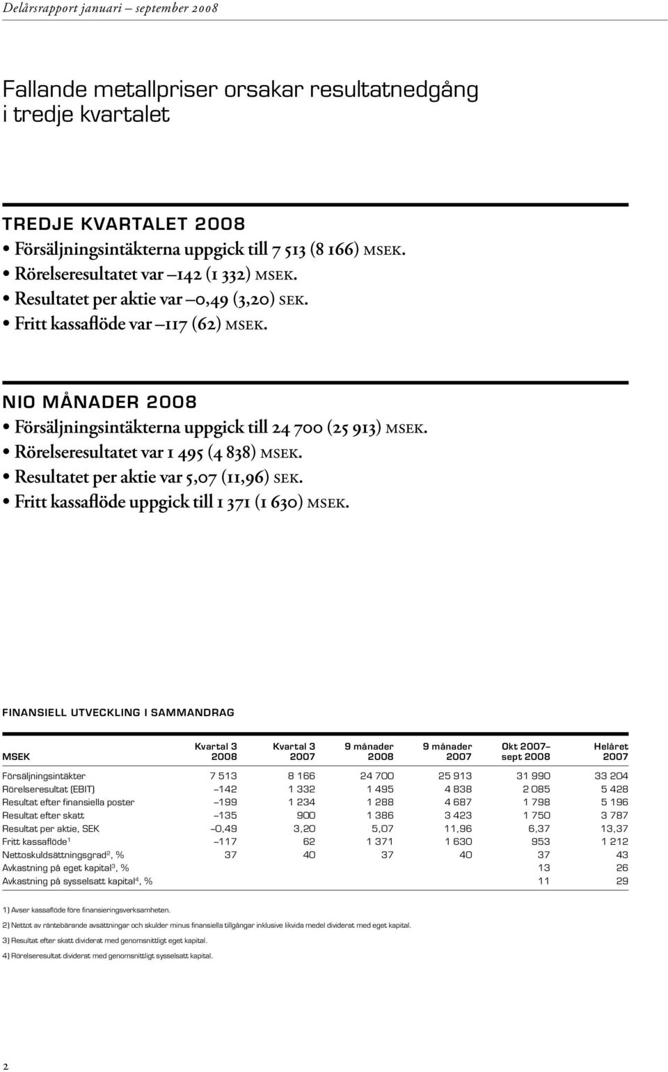 Resultatet per aktie var 5,07 (11,96) sek. Fritt kassaflöde uppgick till 1 371 (1 630) msek.