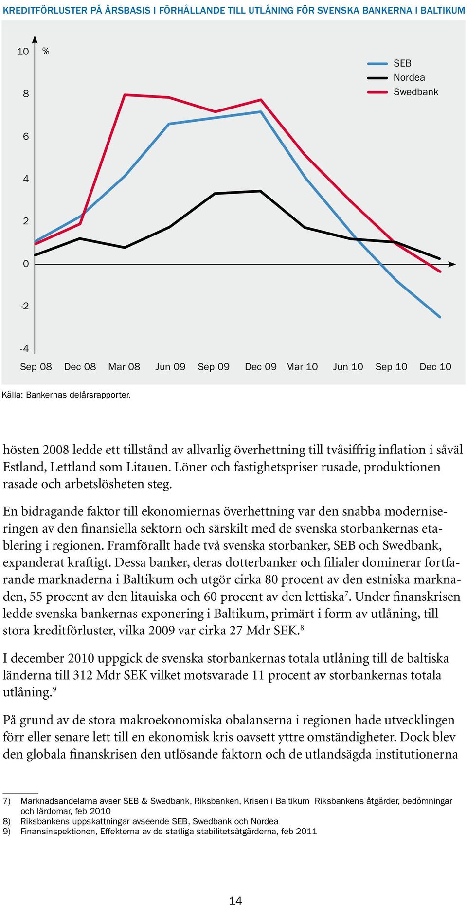 Löner och fastighetspriser rusade, produktionen rasade och arbetslösheten steg.