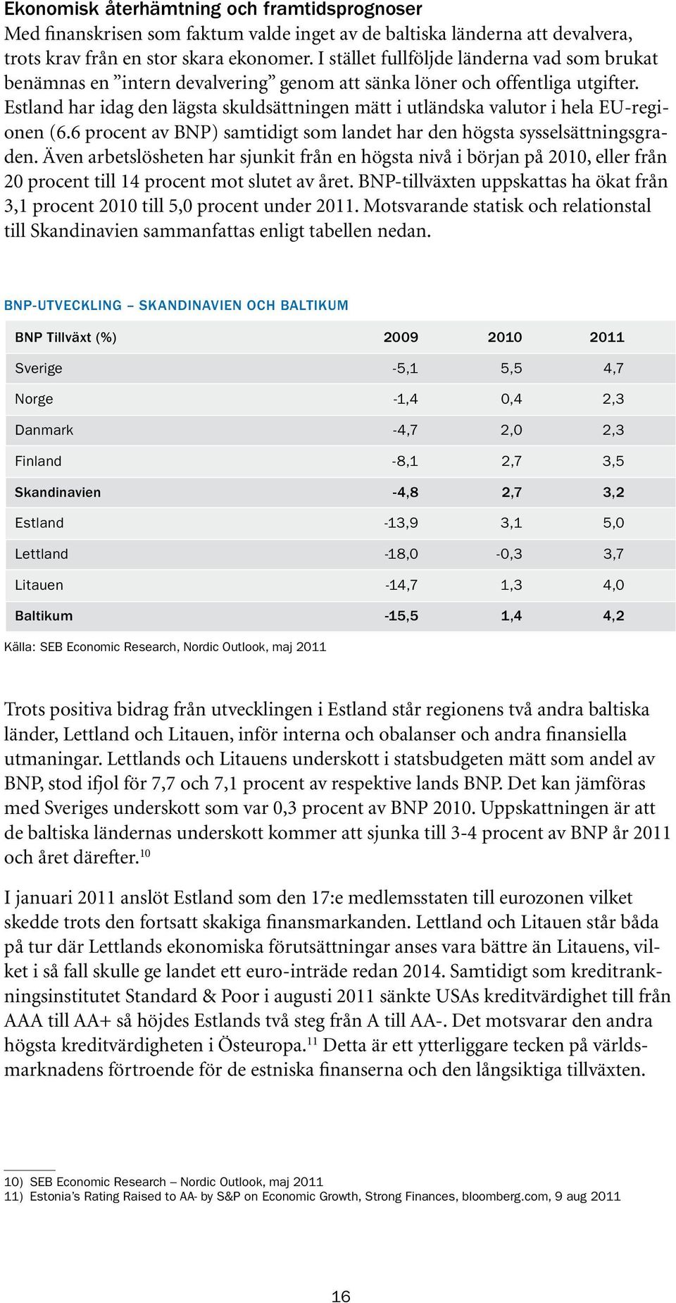 Estland har idag den lägsta skuldsättningen mätt i utländska valutor i hela EU-regionen (6.6 procent av BNP) samtidigt som landet har den högsta sysselsättningsgraden.