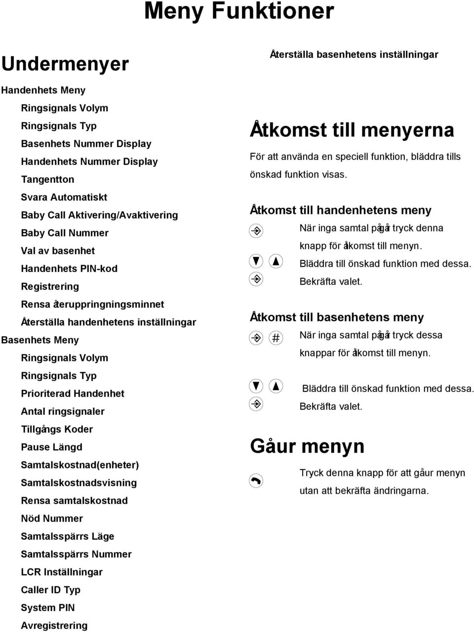 Antal ringsignaler Tillgångs Koder Pause Längd Samtalskostnad(enheter) Samtalskostnadsvisning Rensa samtalskostnad Nöd Nummer Samtalsspärrs Läge Samtalsspärrs Nummer LCR Inställningar Caller ID Typ