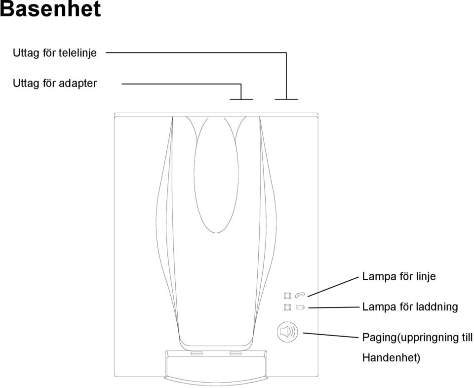 linje Lampa för laddning