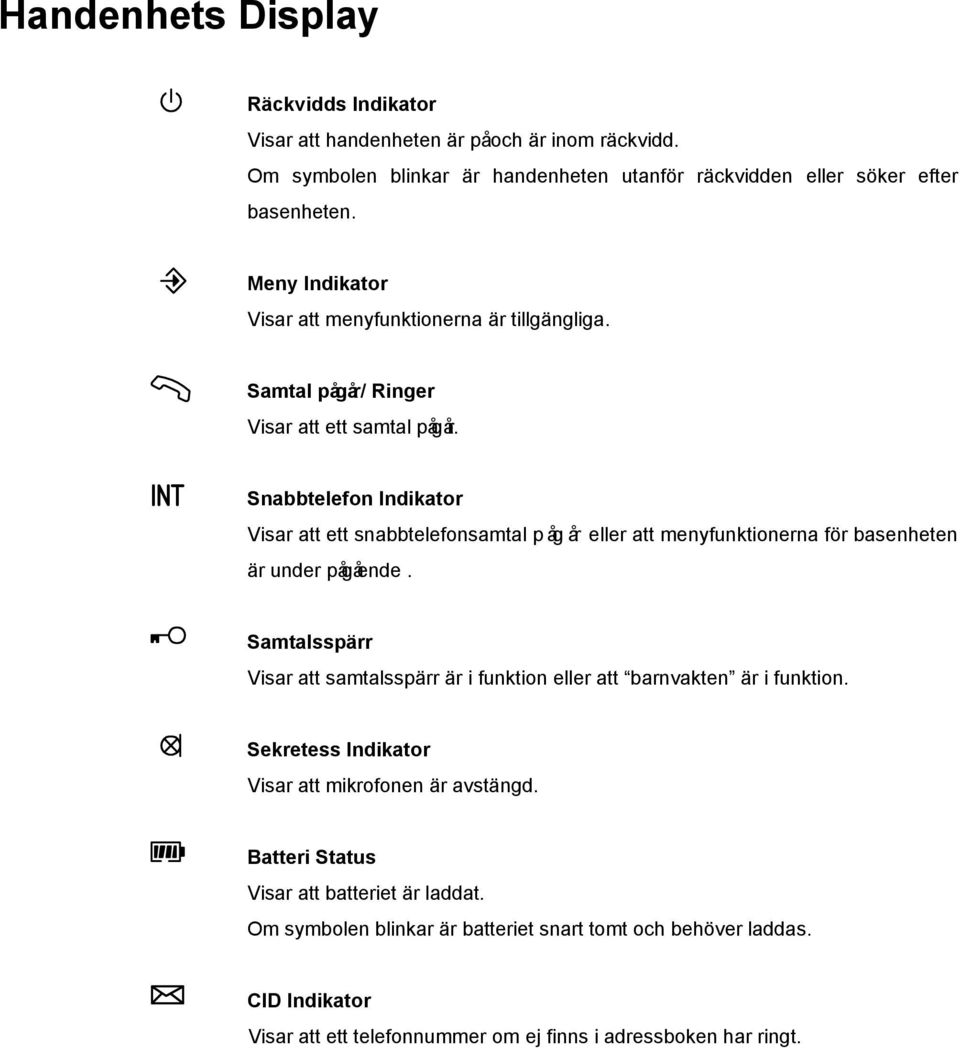 Snabbtelefon Indikator Visar att ett snabbtelefonsamtal pågår eller att menyfunktionerna för basenheten är under pågående.