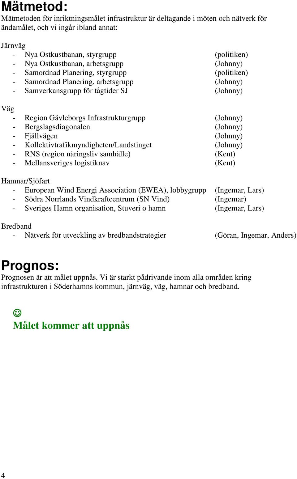 Infrastrukturgrupp (Johnny) - Bergslagsdiagonalen (Johnny) - Fjällvägen (Johnny) - Kollektivtrafikmyndigheten/Landstinget (Johnny) - RNS (region näringsliv samhälle) (Kent) - Mellansveriges