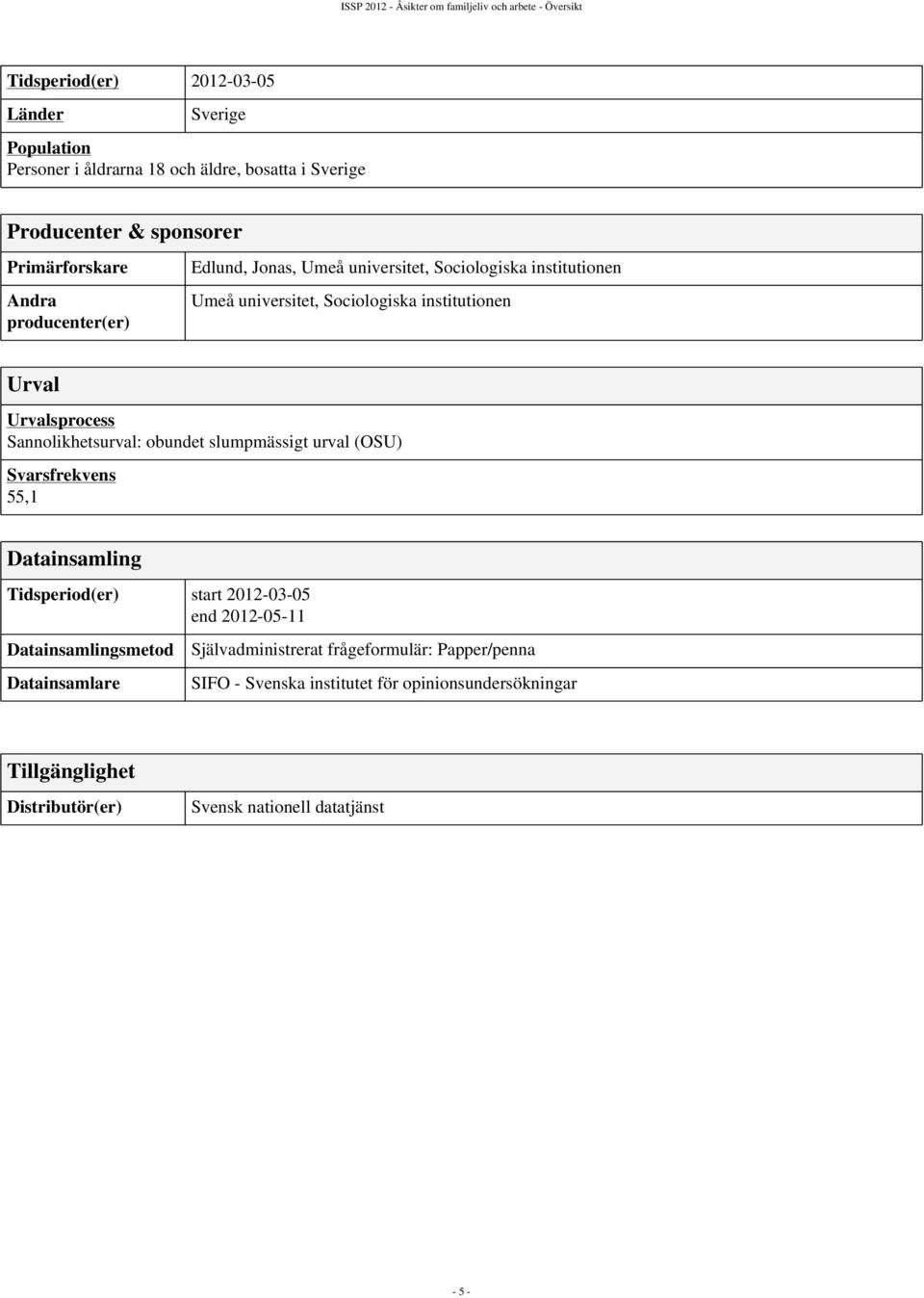Urval Urvalsprocess Sannolikhetsurval: obundet slumpmässigt urval (OSU) Svarsfrekvens 55,1 Datainsamling Tidsperiod(er) start 2012-03-05 end 2012-05-11