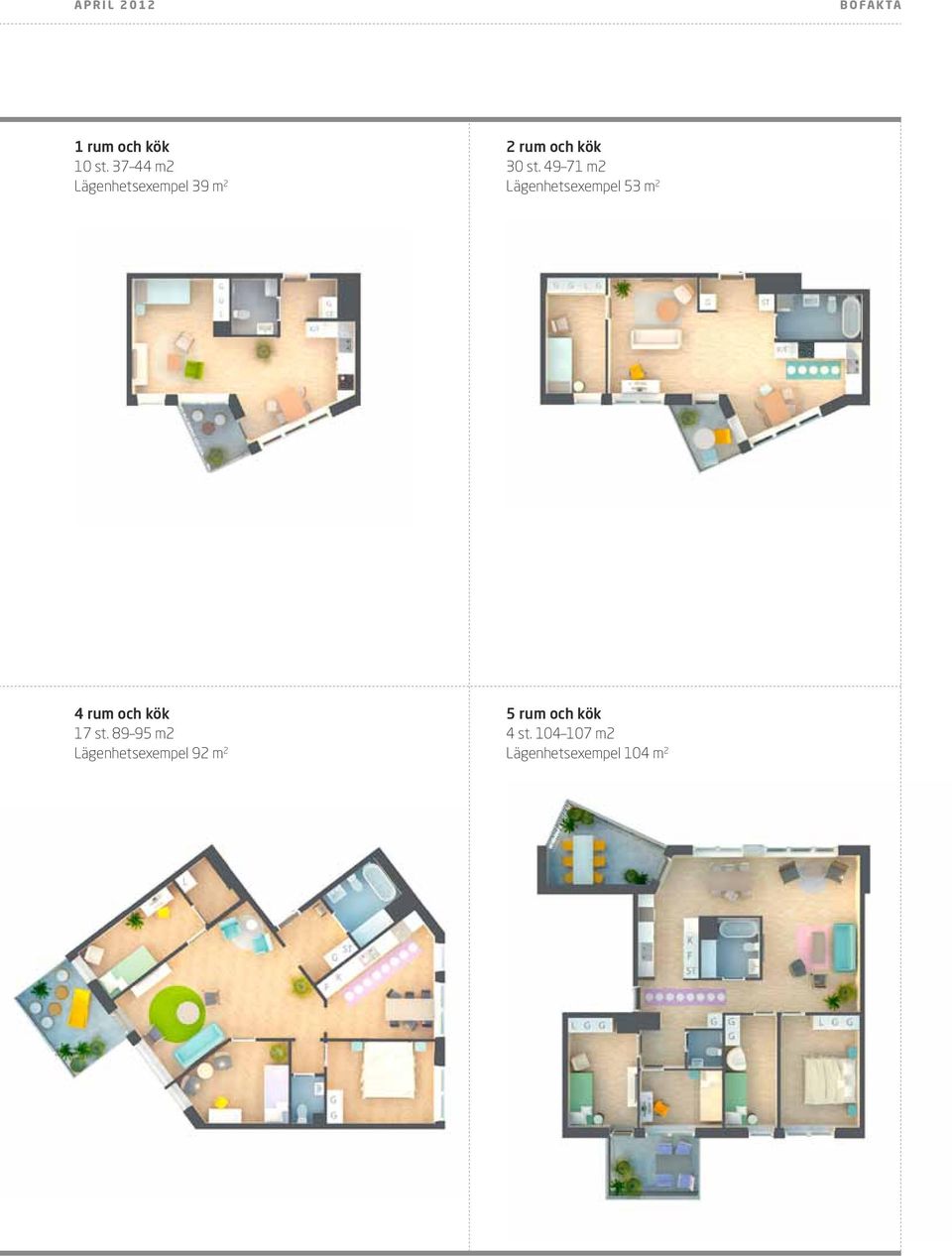 49 71 m2 Lägenhetsexempel 53 m 2 4 rum och kök 17 st.