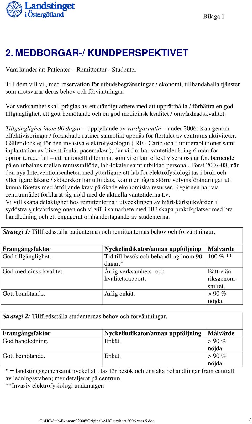 och förväntningar. Vår verksamhet skall präglas av ett ständigt arbete med att upprätthålla / förbättra en god tillgänglighet, ett gott bemötande och en god medicinsk kvalitet / omvårdnadskvalitet.