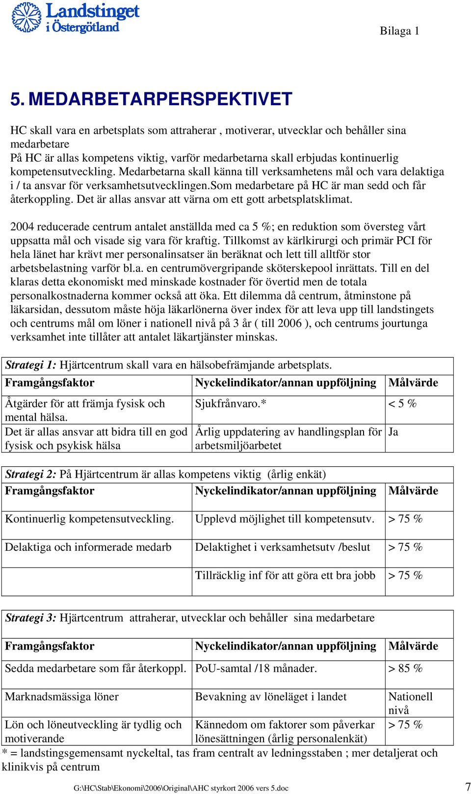 kompetensutveckling. Medarbetarna skall känna till verksamhetens mål och vara delaktiga i / ta ansvar för verksamhetsutvecklingen.som medarbetare på HC är man sedd och får återkoppling.