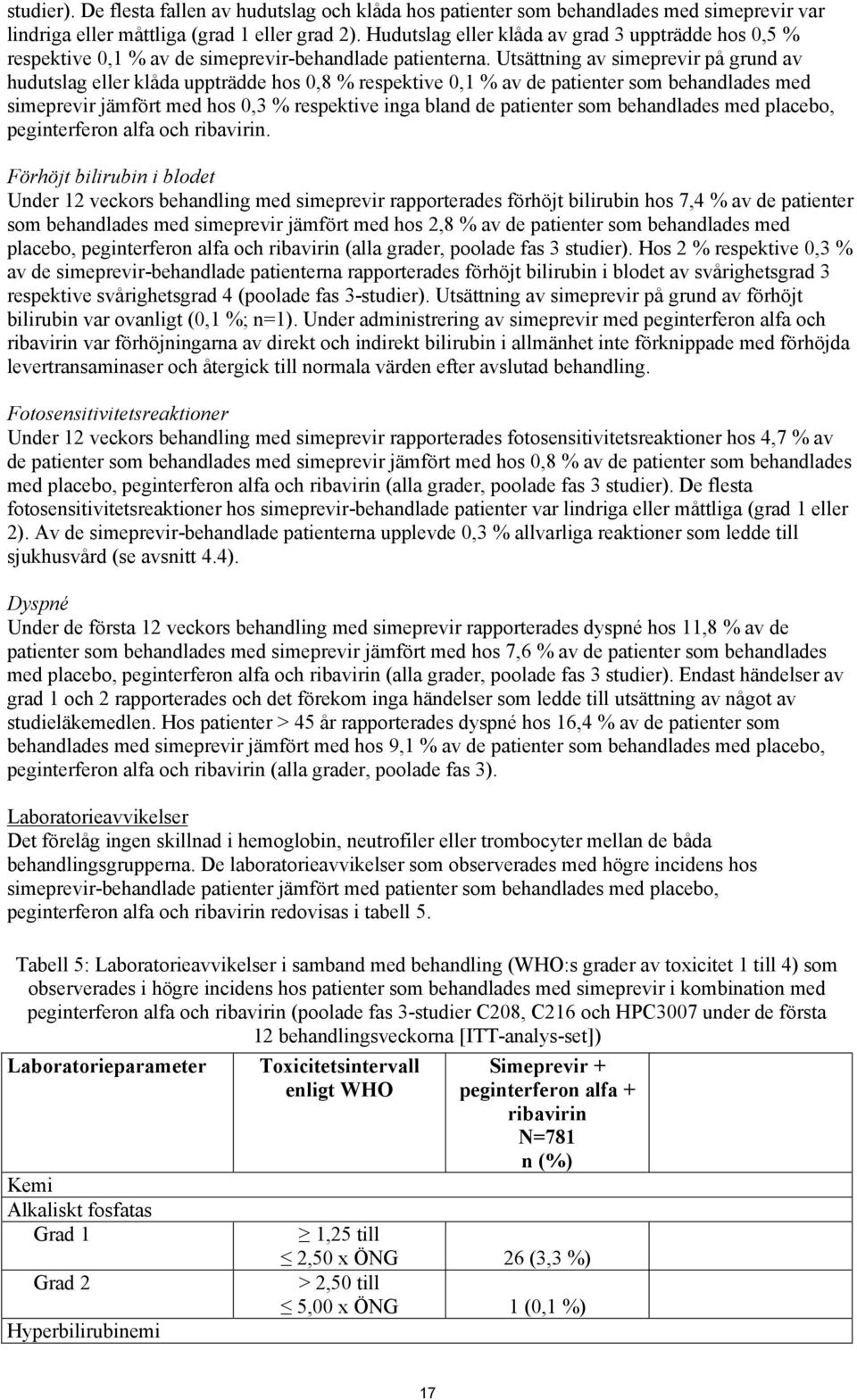 Utsättning av simeprevir på grund av hudutslag eller klåda uppträdde hos 0,8 % respektive 0,1 % av de patienter som behandlades med simeprevir jämfört med hos 0,3 % respektive inga bland de patienter