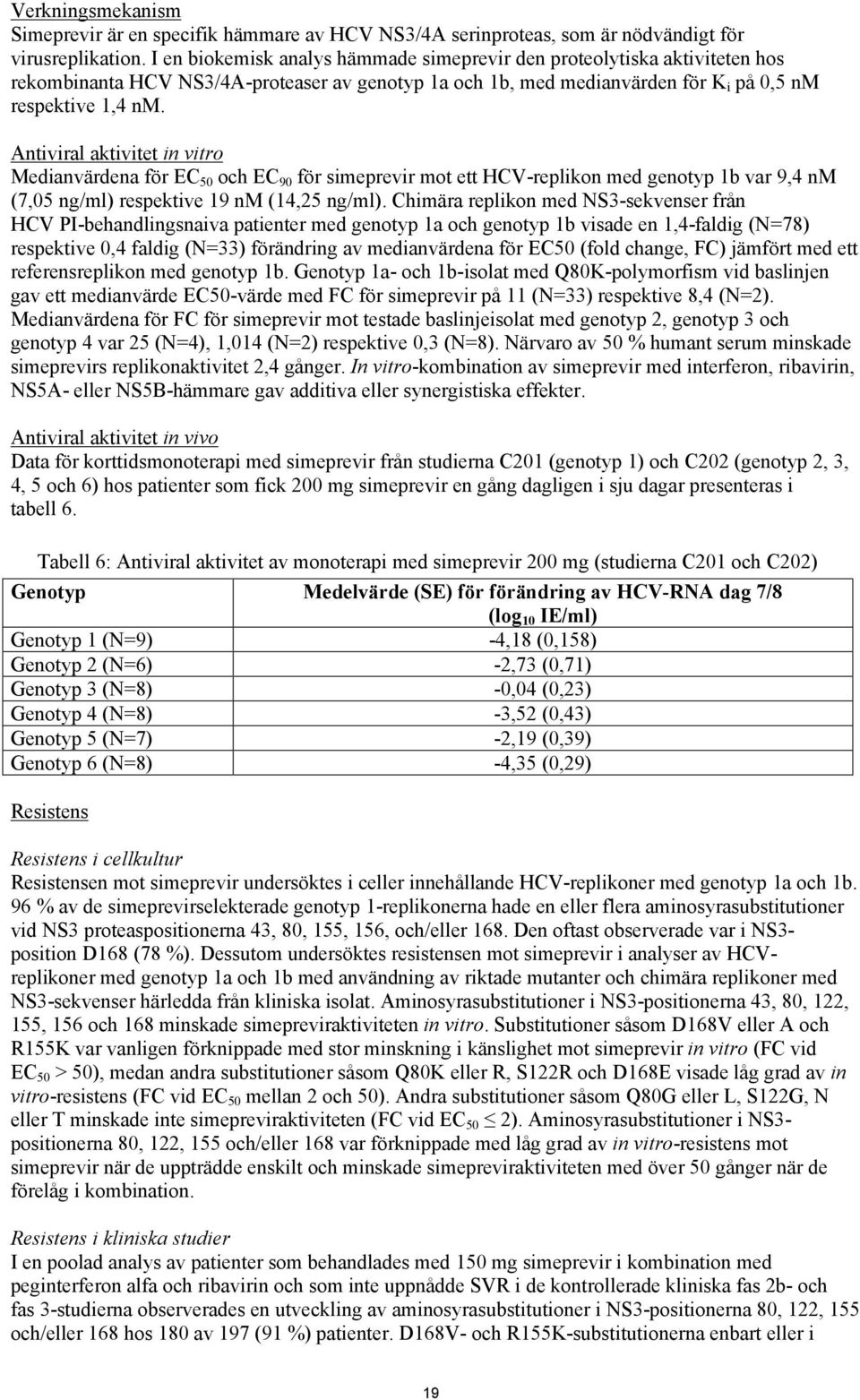 Antiviral aktivitet in vitro Medianvärdena för EC 50 och EC 90 för simeprevir mot ett HCV-replikon med genotyp 1b var 9,4 nm (7,05 ng/ml) respektive 19 nm (14,25 ng/ml).