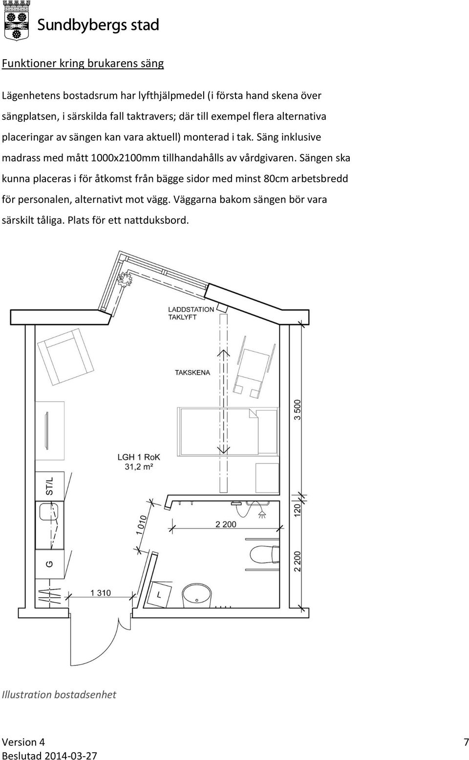 Säng inklusive madrass med mått 1000x2100mm tillhandahålls av vårdgivaren.