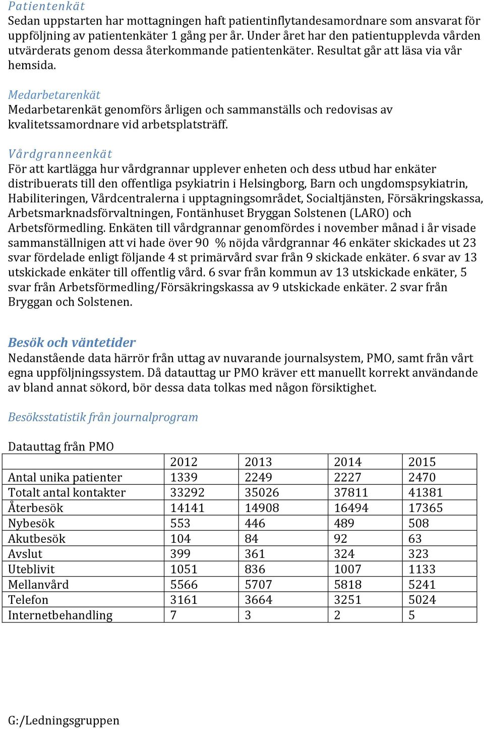 Medarbetarenkät Medarbetarenkät genomförs årligen och sammanställs och redovisas av kvalitetssamordnare vid arbetsplatsträff.