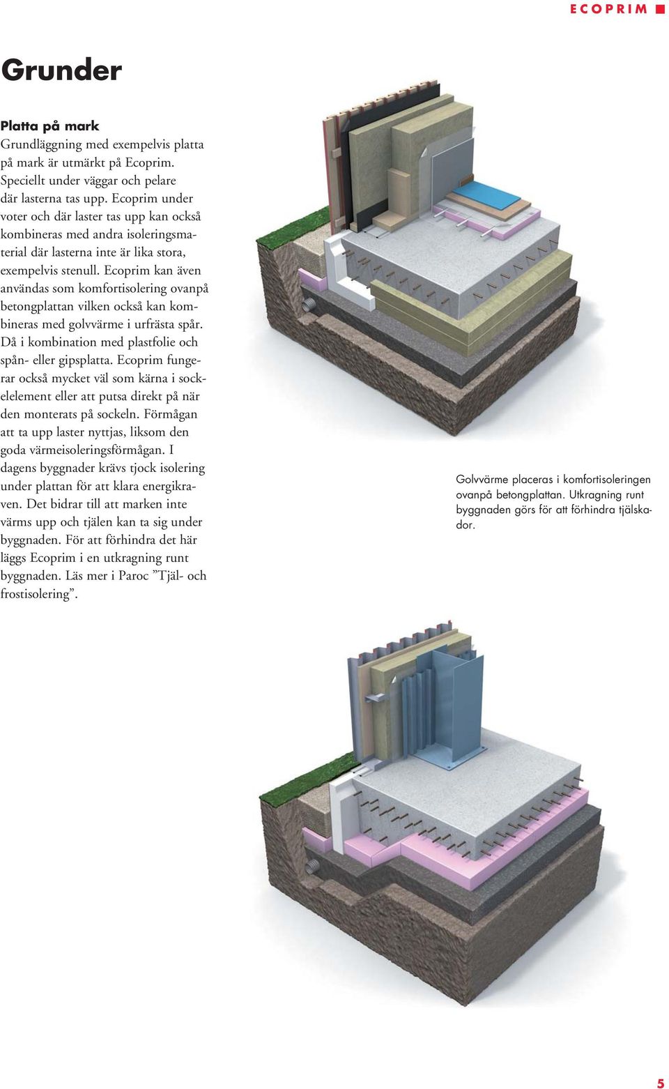 Ecoprim kan även användas som komfortisolering ovanpå betongplattan vilken också kan kombineras med golvvärme i urfrästa spår. Då i kombination med plastfolie och spån- eller gipsplatta.
