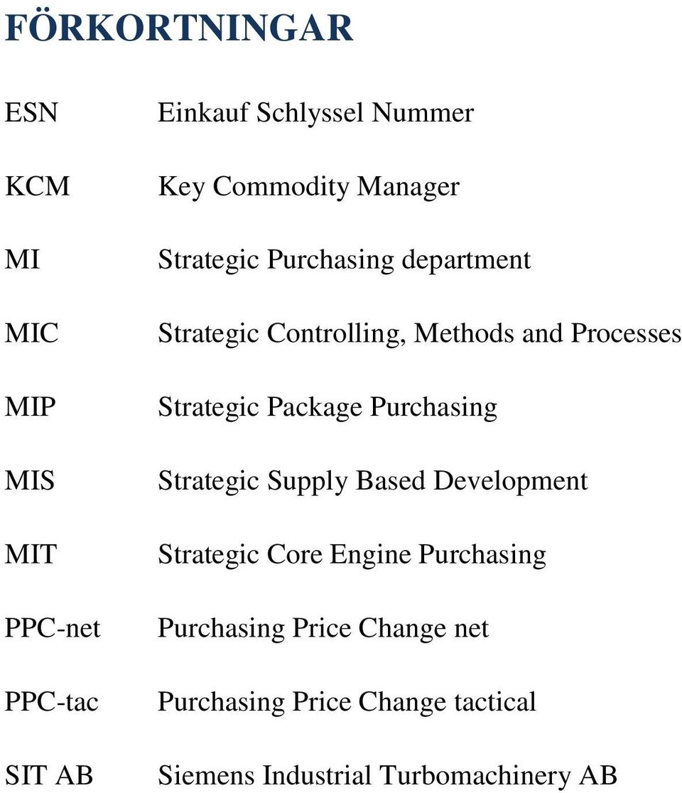 Strategic Package Purchasing Strategic Supply Based Development Strategic Core Engine