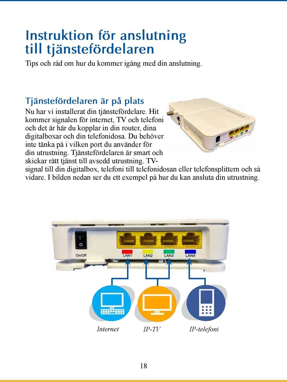 Hit kommer signalen för internet, TV och telefoni och det är här du kopplar in din router, dina digitalboxar och din telefonidosa.