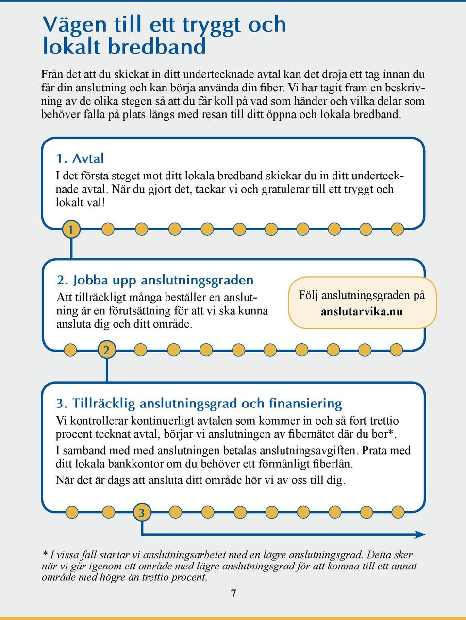 Avtal I det första steget mot ditt lokala bredband skickar du in ditt undertecknade avtal. När du gjort det, tackar vi och gratulerar till ett tryggt och lokalt val! 1 2.