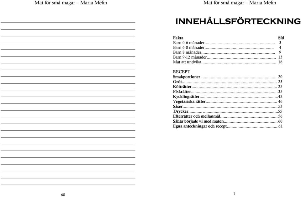 .. 25 Fiskrätter... 35 Kycklingrätter... 42 Vegetariska rätter... 46 Såser... 53 Drycker.