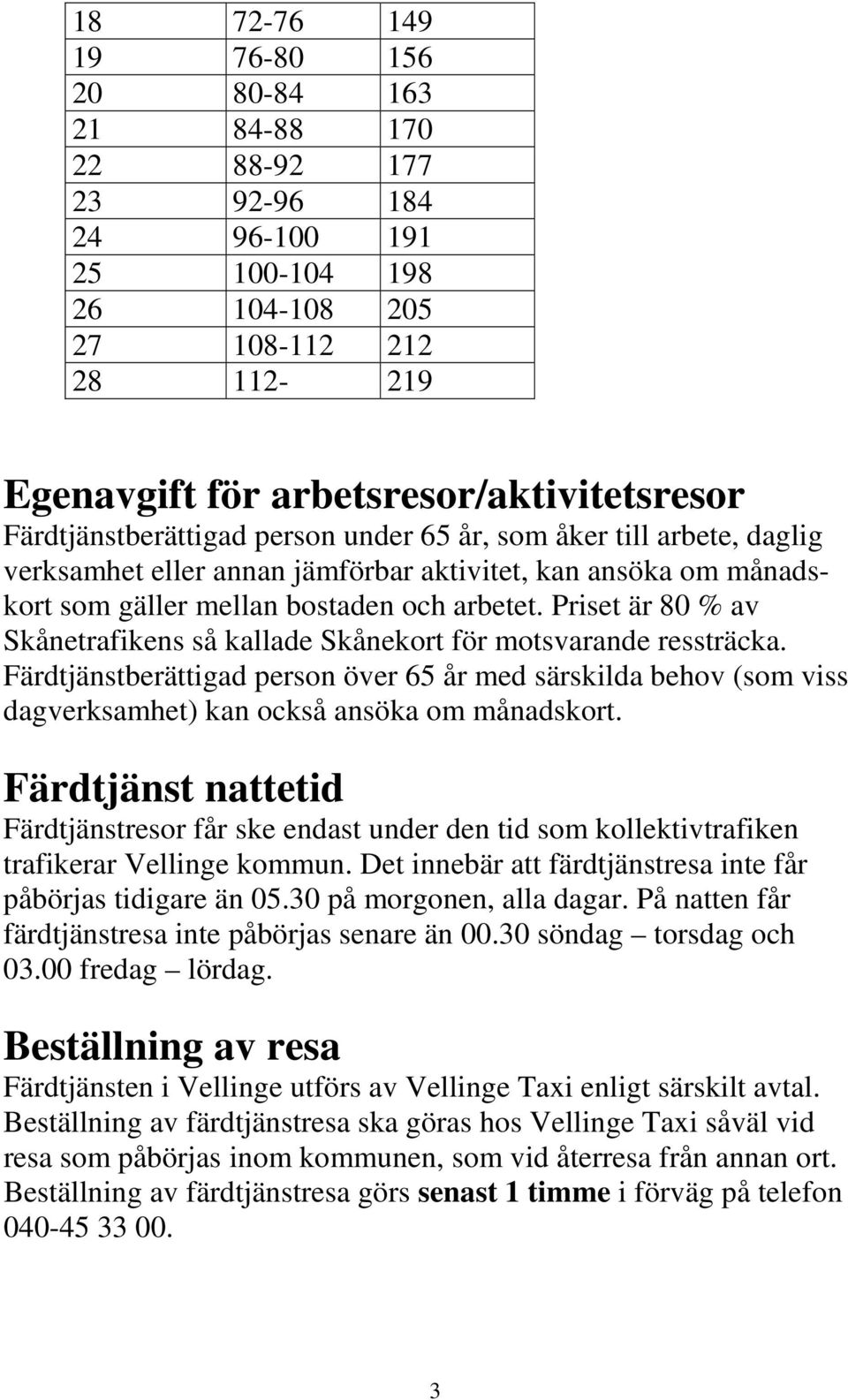 Priset är 80 % av Skånetrafikens så kallade Skånekort för motsvarande ressträcka. Färdtjänstberättigad person över 65 år med särskilda behov (som viss dagverksamhet) kan också ansöka om månadskort.