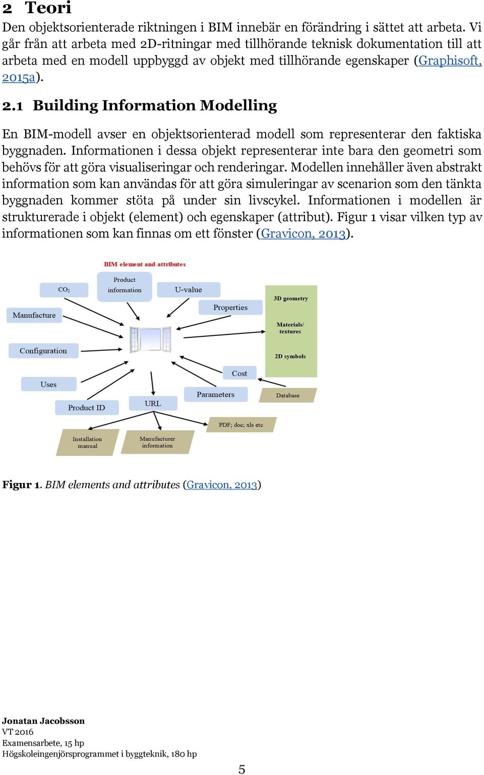 Informationen i dessa objekt representerar inte bara den geometri som behövs för att göra visualiseringar och renderingar.