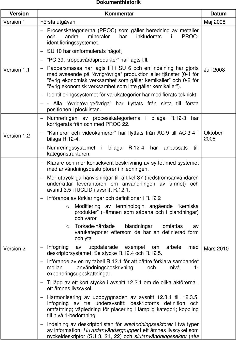 2 Version 2 Pappersmassa har lagts till i SU 6 och en indelning har gjorts med avseende på övrig/övriga produktion eller tjänster (0-1 för övrig ekonomisk verksamhet som gäller kemikalier och 0-2 för