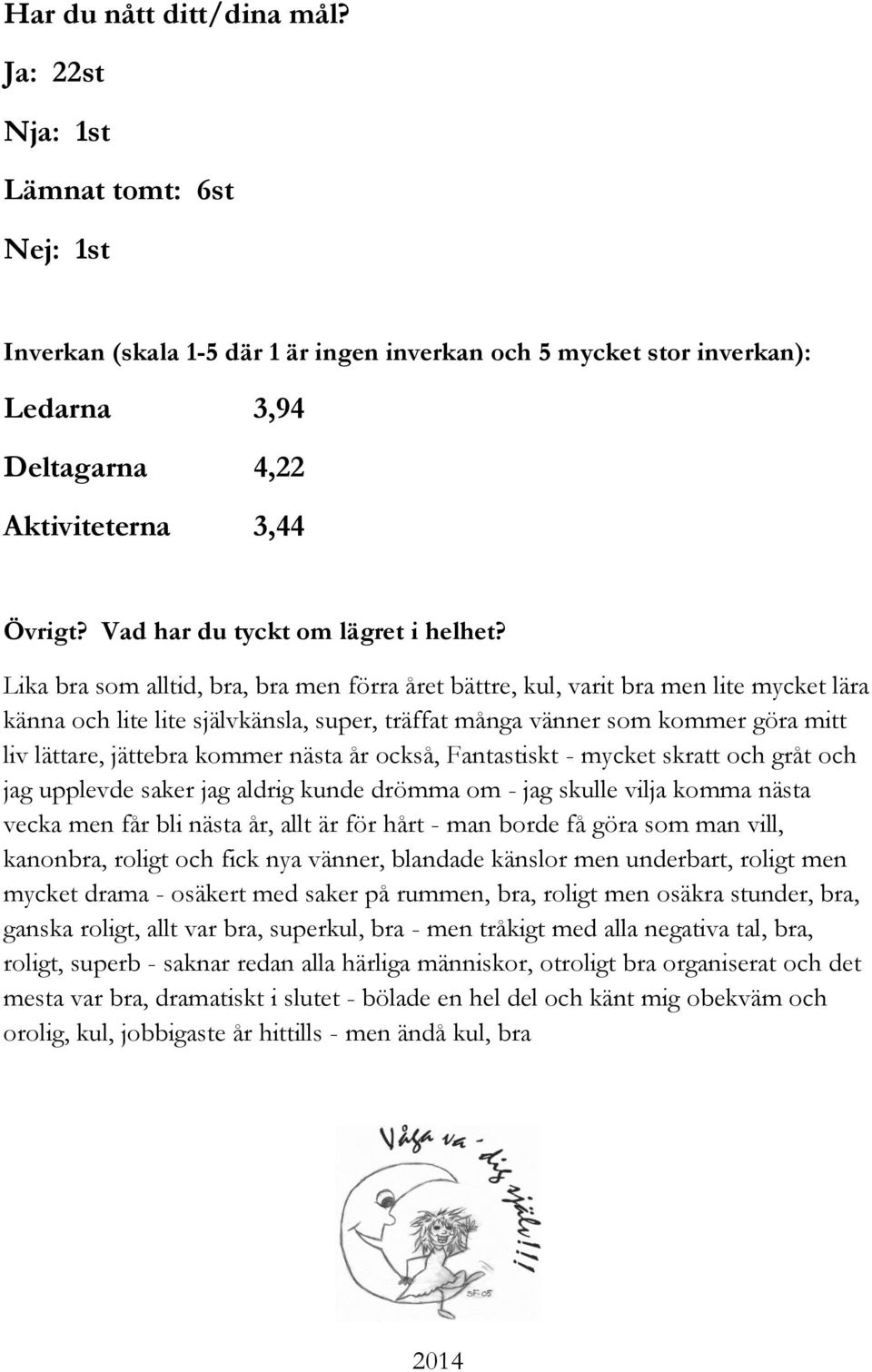 Lika bra som alltid, bra, bra men förra året bättre, kul, varit bra men lite mycket lära känna och lite lite självkänsla, super, träffat många vänner som kommer göra mitt liv lättare, jättebra kommer