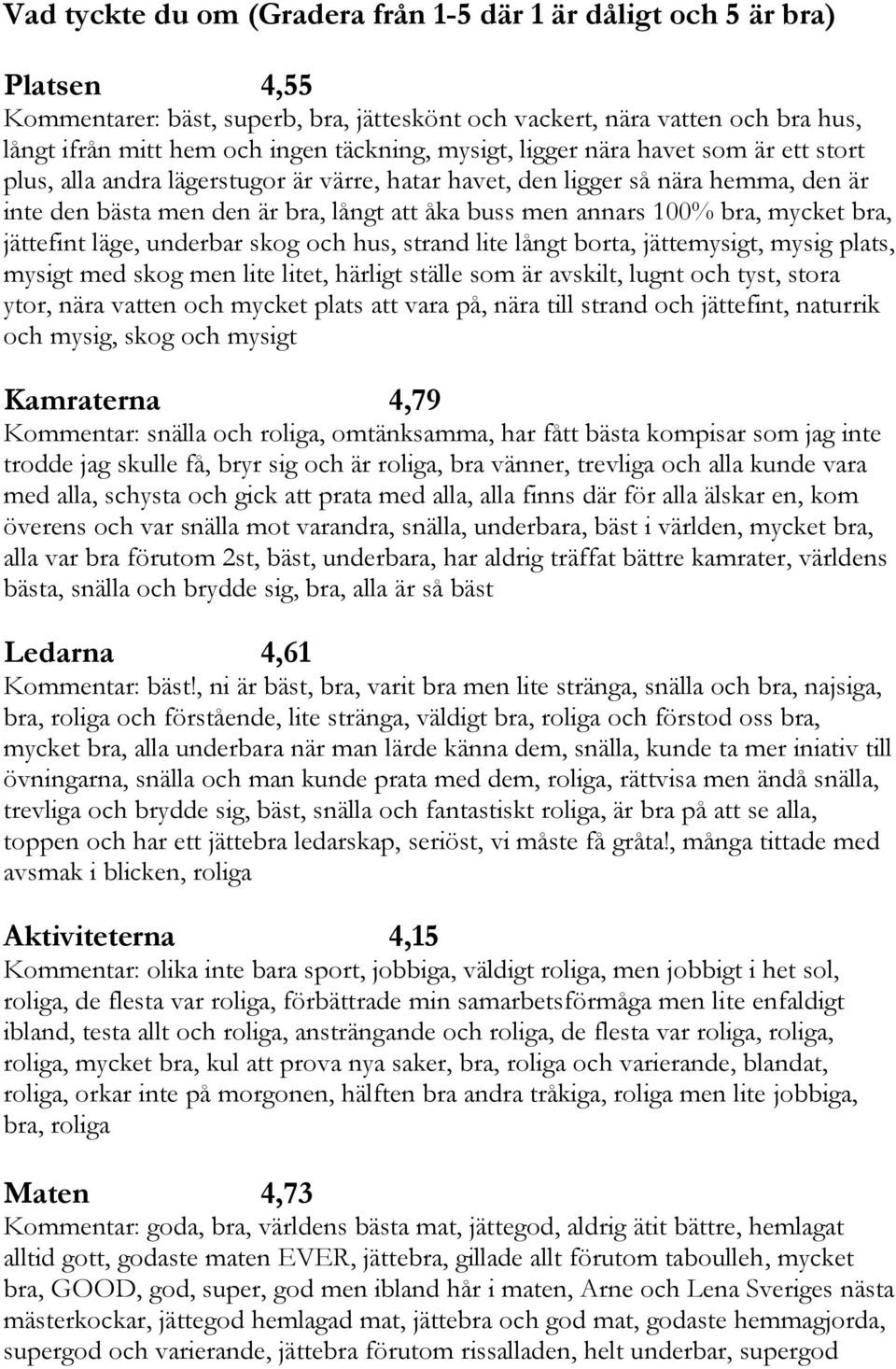 mycket bra, jättefint läge, underbar skog och hus, strand lite långt borta, jättemysigt, mysig plats, mysigt med skog men lite litet, härligt ställe som är avskilt, lugnt och tyst, stora ytor, nära