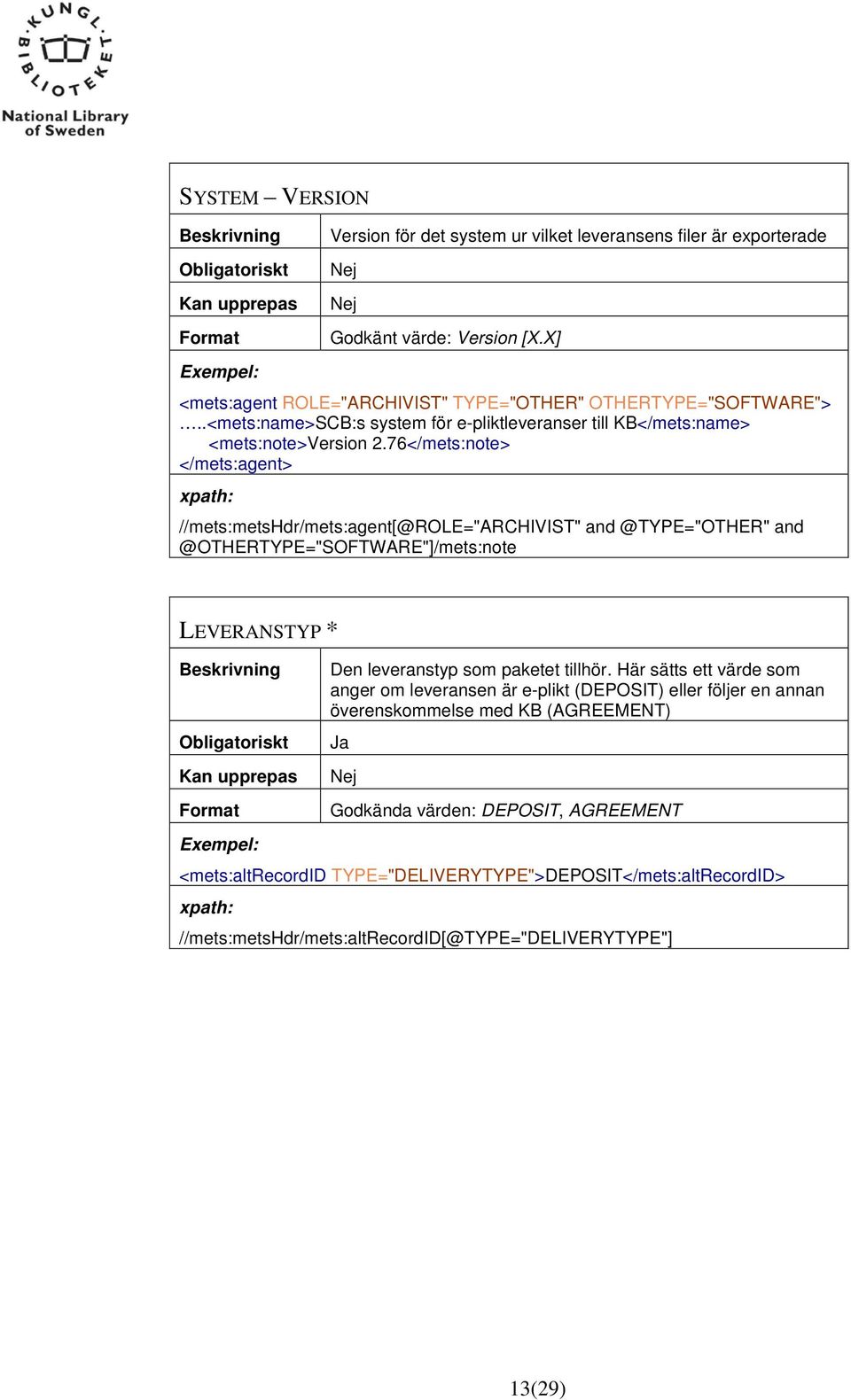 76</mets:note> </mets:agent> //mets:metshdr/mets:agent[@role="archivist" and @TYPE="OTHER" and @OTHERTYPE="SOFTWARE"]/mets:note LEVERANSTYP * Den leveranstyp som paketet tillhör.