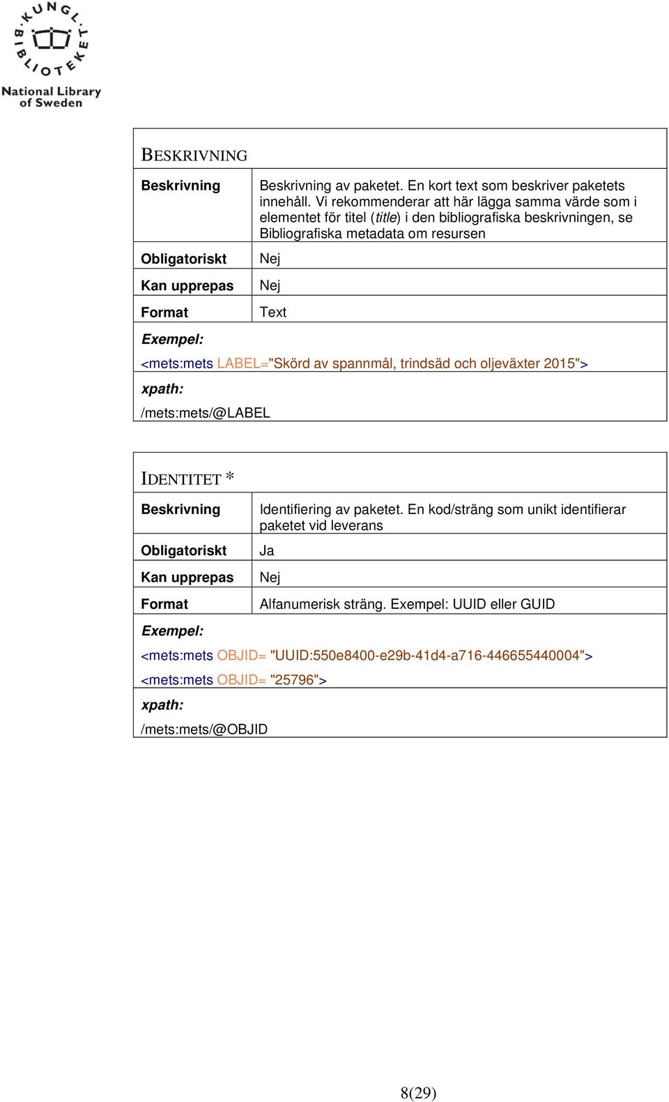 om resursen Text <mets:mets LABEL="Skörd av spannmål, trindsäd och oljeväxter 2015"> /mets:mets/@label IDENTITET * Identifiering av paketet.