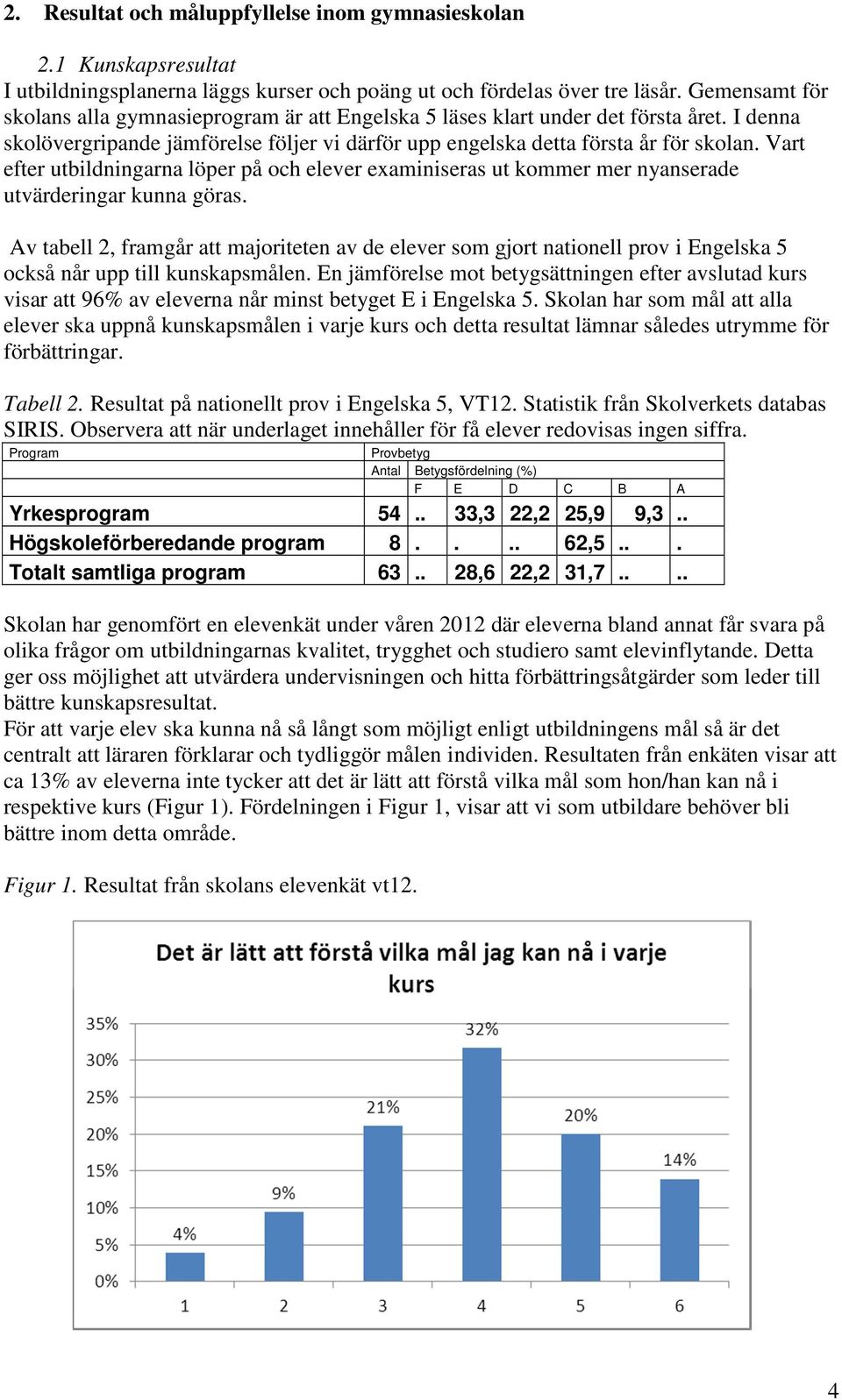 Vart efter utbildningarna löper på och elever examiniseras ut kommer mer nyanserade utvärderingar kunna göras.