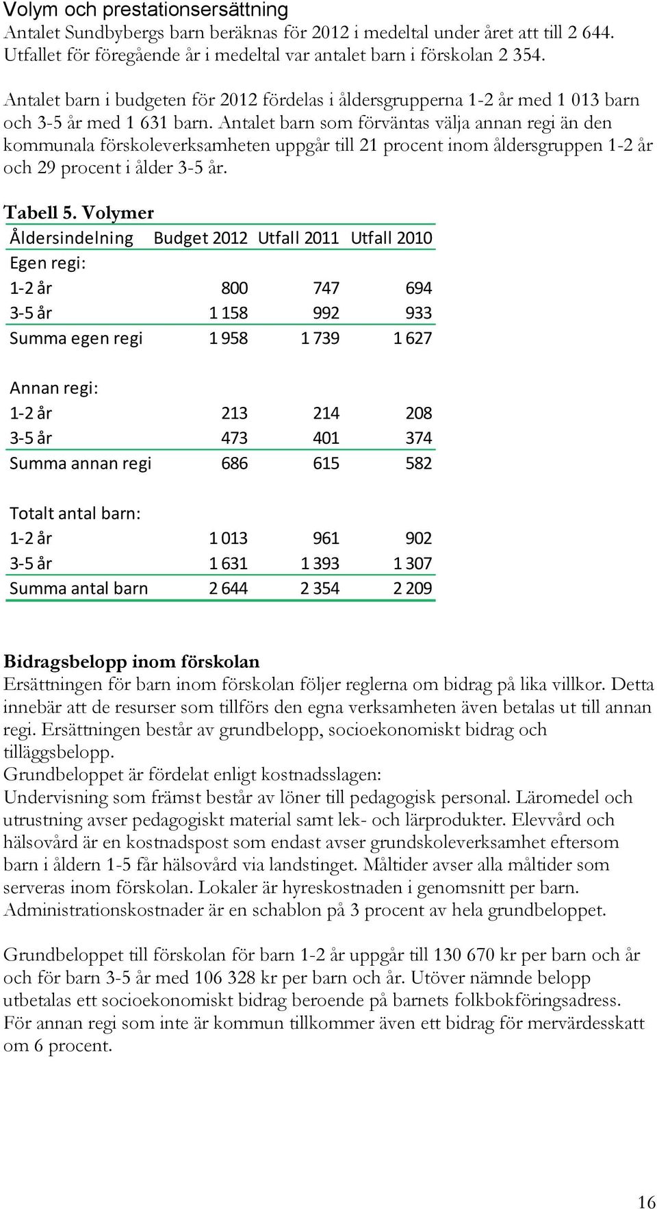 Antalet barn som förväntas välja annan regi än den kommunala förskoleverksamheten uppgår till 21 procent inom åldersgruppen 1-2 år och 29 procent i ålder 3-5 år. Tabell 5.