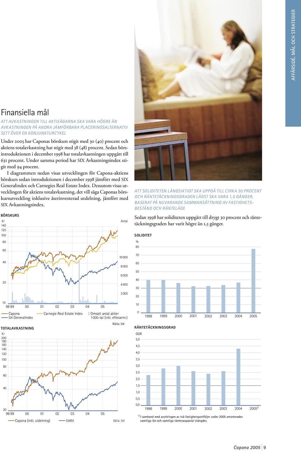 Under samma period har SIX Avkastningsindex stigit med 94 procent.