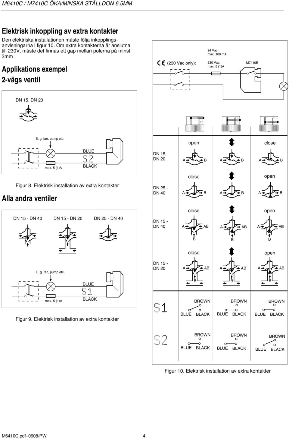 lose mx. 5 (1) LUE LCK DN 15, DN 20 lose Figur 8. Elektrisk instlltion v extr kontkter ll ndr ventiler DN 25 DN 40 lose DN 15 DN 40 DN 15 DN 20 DN 25 DN 40 DN 15 DN 40 lose E. g. fn, pump et.