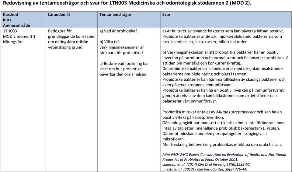 b) Vilka två verkningsmekanismer är tänkbara för probiotika? c) Beskriv vad forskning har visat om hur probiotika påverkar den orala hälsan.